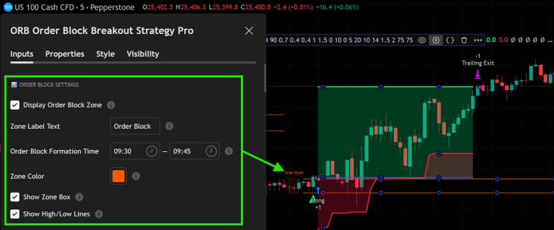 May include: A digital interface for the ORB Order Block Breakout Strategy Pro showing settings for order block zones, formation times from 09:30 to 09:45, and zone color selection, alongside a candlestick chart with a green highlighted breakout zone.