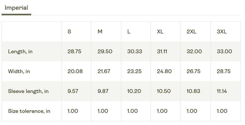 A sizing chart table in imperial measurements with rows for length, width, sleeve length, and size tolerance across sizes S through 3XL.