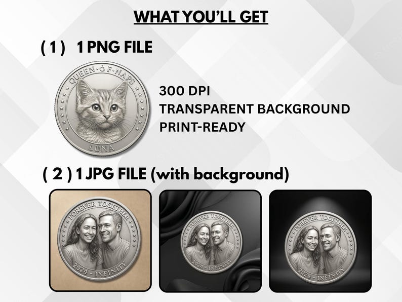 Custom Modern Coin Portrait - Personalized Photo Gift (digital Download ...