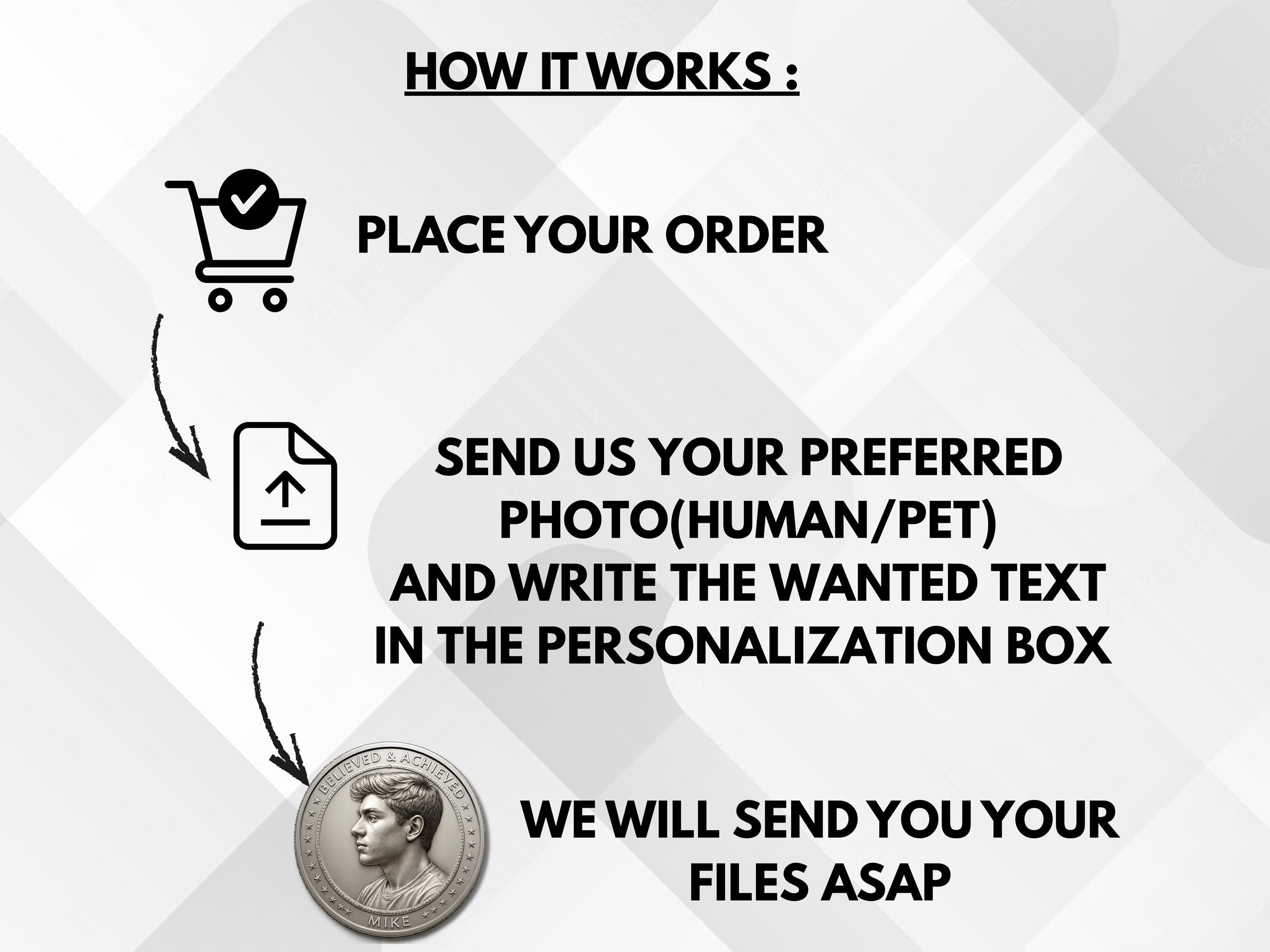 Custom Modern Coin Portrait - Personalized Photo Gift (digital Download ...