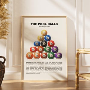 Billiard Balls Poster | Pool Table Wall Art | Vintage Billiards Print | Game Room Decor | Pool Player Gift | Sports Wall Art