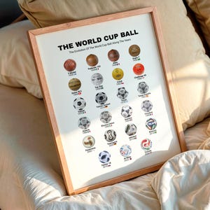 May include: A framed print titled "THE WORLD CUP BALL" displaying the evolution of World Cup footballs. The print shows various ball designs from different years, including T-Model 1930, Tango 1978, and Jabulani 2010, in a wooden frame.