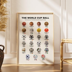 Op de afbeelding: Een ingelijste poster getiteld "THE WORLD CUP BALL" toont de evolutie van de WK-voetballen. De poster heeft een beige achtergrond met illustraties van voetballen uit verschillende jaren, waaronder de Trionde 2026 bal.