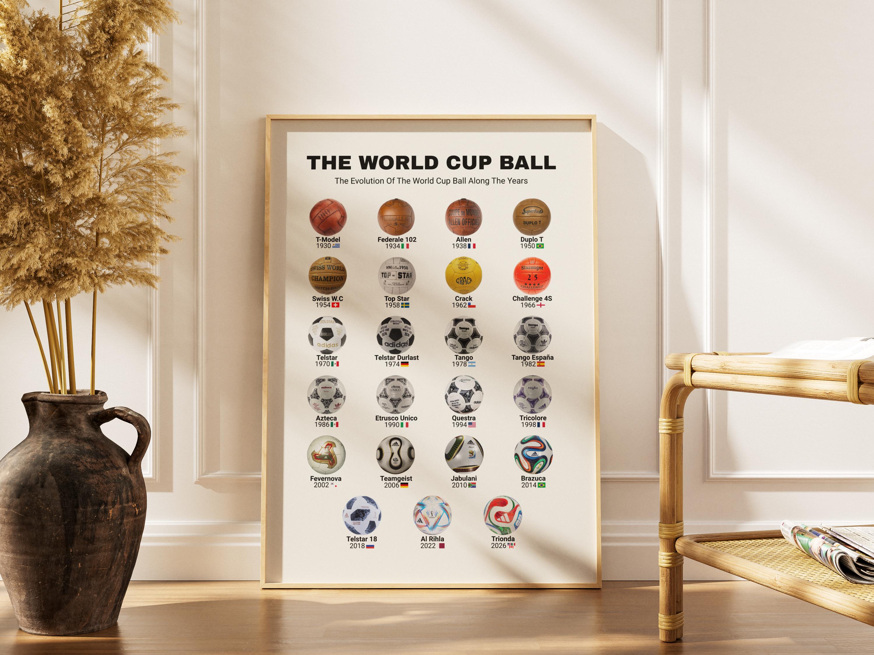 Vintage fifa world cup poster - Etsy 日本