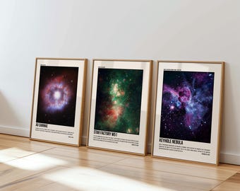 ハッブル宇宙望遠鏡による宇宙写真ポスターセット｜星雲アート（デジタルダウンロード）