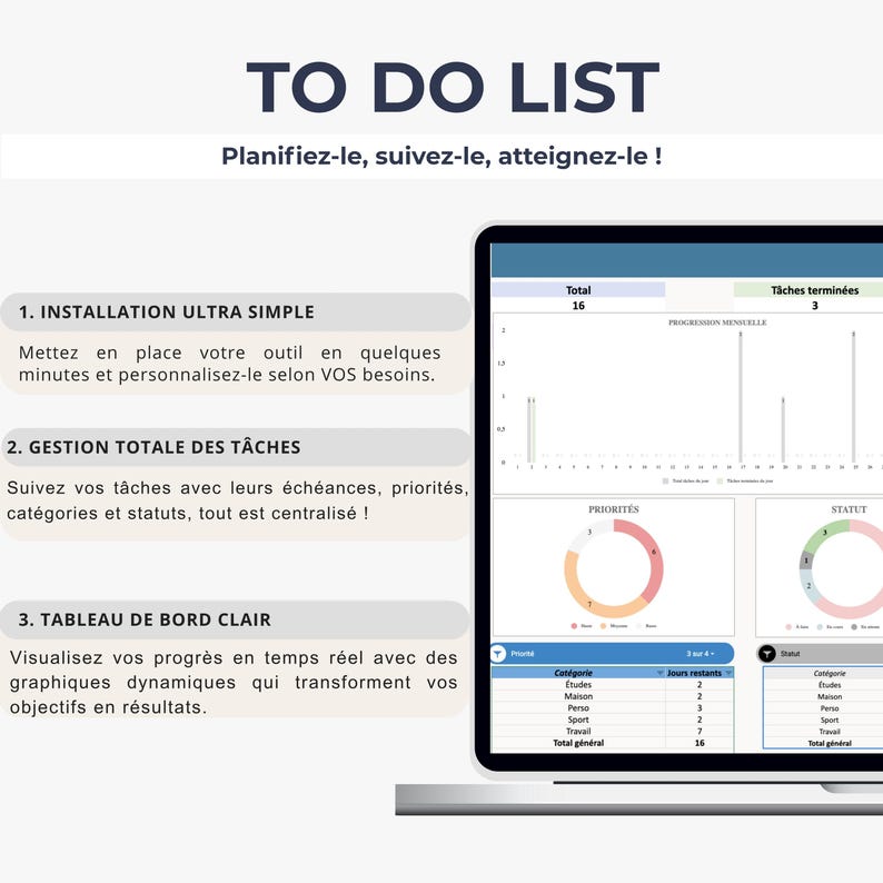 May include: A laptop screen displays a "TO DO LIST" interface with charts and data visualizations. The screen shows a progress bar, pie charts, and a table with categories and remaining days. Text on the screen includes "INSTALLATION ULTRA SIMPLE" and "TABLEAU DE BORD CLAIR".