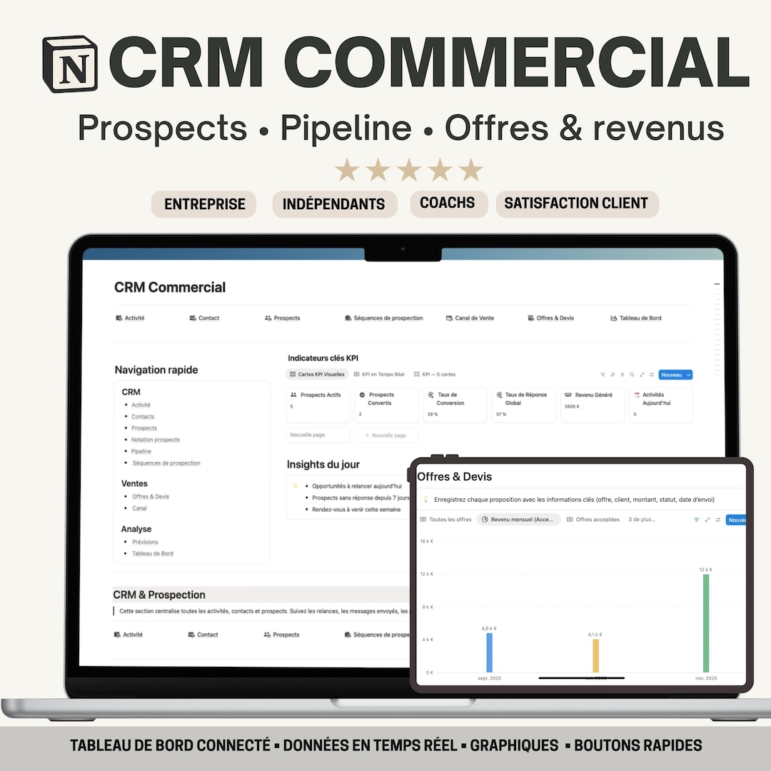 Notion CRM Commercial Template – Customer Tracking, Lead Management ...