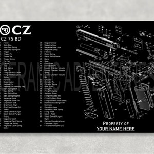 Cleaning  Pad -  CZ - Choose Your Style - Maintenance Range Mat