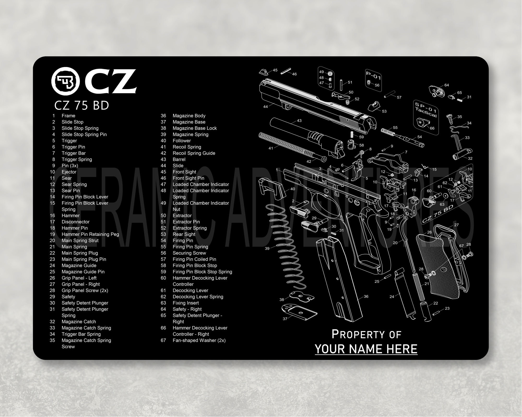 Cleaning Pad - CZ - Choose Your Style - Maintenance Range Mat - Etsy