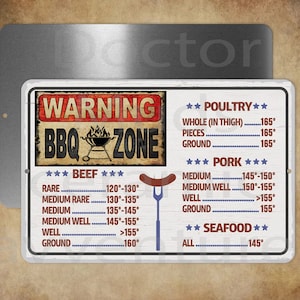May include: A rectangular metal sign with a distressed design, labeled "WARNING BBQ ZONE." It features cooking temperature guidelines for beef, poultry, pork, and seafood. The sign includes a sausage and a fork illustration.