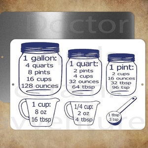 May include: A white sign with blue text showing liquid volume conversions. It includes measurements for gallons, quarts, pints, cups, tablespoons, and teaspoons, with corresponding ounces. The sign is on a metal background.