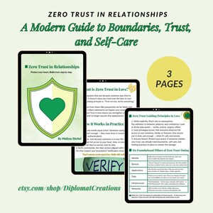 Peut inclure: Présentation d'un produit numérique intitulé "Zero Trust in Relationships" et sous-titré "A Modern Guide to Boundaries, Trust, and Self-Care". L'image montre trois tablettes avec du contenu sur la confiance, les limites et les soins personnels. Le produit a 3 pages.