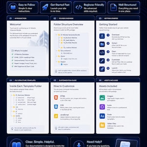 10 Premium HTML Website Templates | Responsive CSS & JavaScript Website Bundle | Modern Web Templates image 5