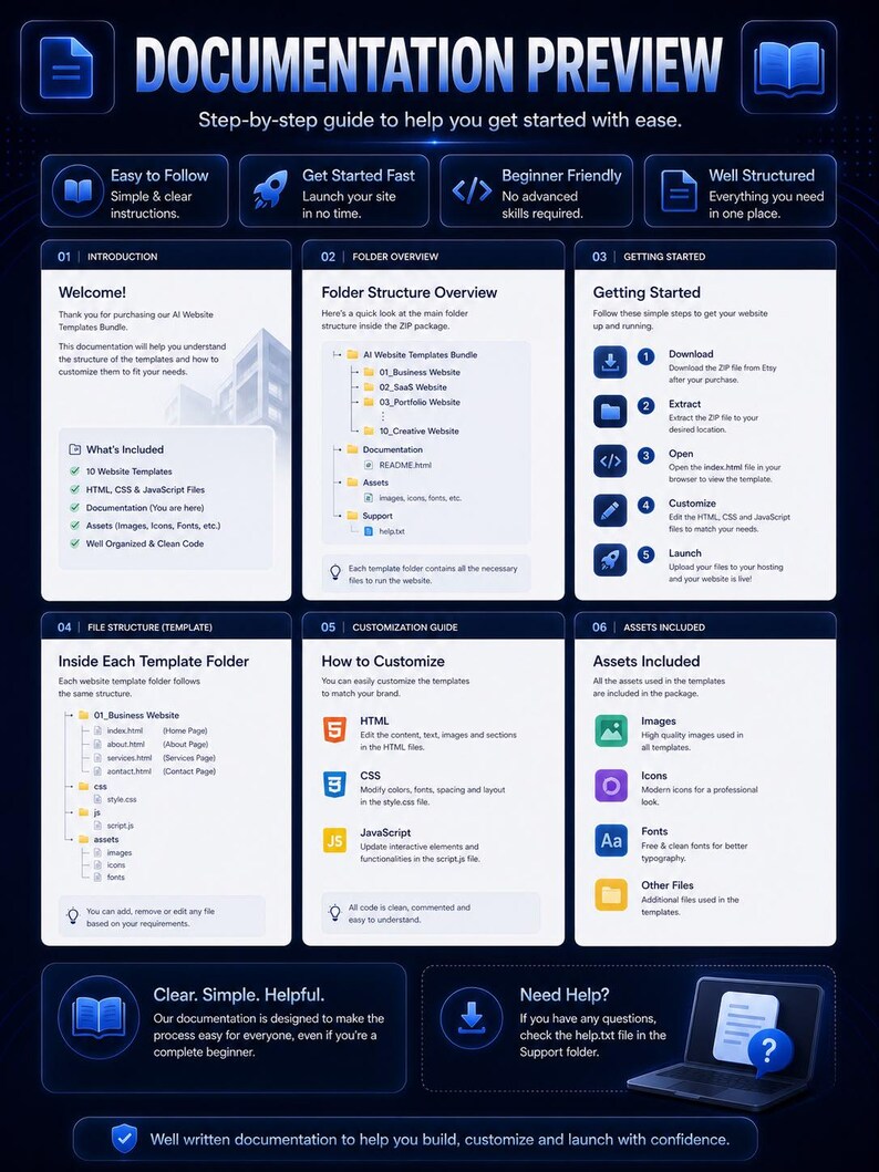 10 Premium HTML Website Templates | Responsive CSS & JavaScript Website Bundle | Modern Web Templates image 5