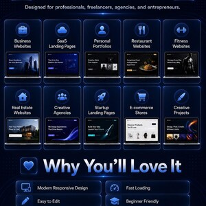 May include: A digital infographic with a dark blue theme displaying website templates. It features ten laptop icons with various website previews, labeled categories like Business and Fitness, and a list of features including Modern Responsive Design.