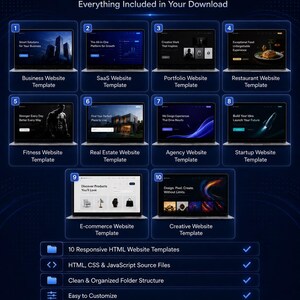 May include: A digital infographic titled What's Inside displaying ten numbered laptop screens showing website templates for business, SaaS, portfolio, restaurant, fitness, real estate, agency, startup, e-commerce, and creative sectors with feature lists.