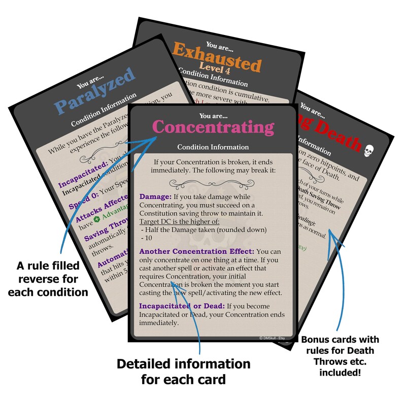 Dnd Condition Reference D&D 5e Condition Cards: Printable Reference (5e 2024 Rules) (digital ...