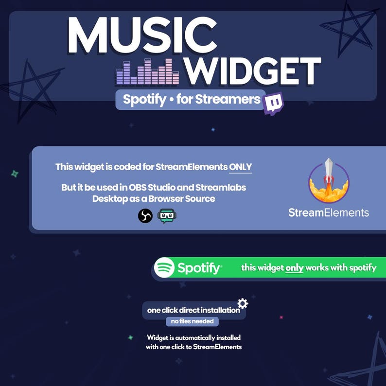 Now Playing Overlay Linux Spotify Now Playing Overlay for Twitch Streamers – OBS, Streamelements ...