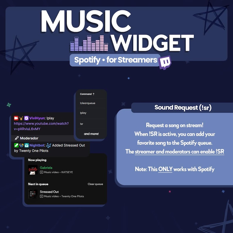 Spotify Now Playing Overlay for Twitch Streamers – OBS, Streamelements ...