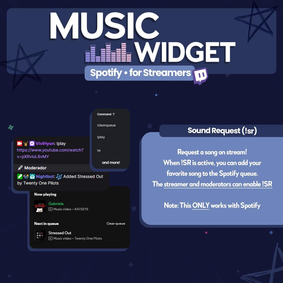 Now Playing Overlay Linux Spotify Now Playing Overlay for Twitch Streamers – OBS, Streamelements ...
