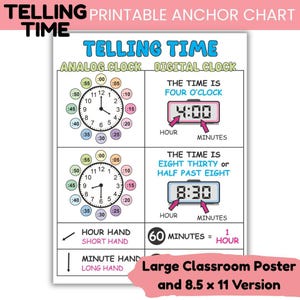 Puede incluir: Un cartel educativo imprimible titulado Telling Time, con diagramas de relojes analógicos y digitales. Muestra ejemplos de las cuatro en punto y las ocho y media, con etiquetas para las manecillas y el texto 60 minutos es igual a 1 hora.