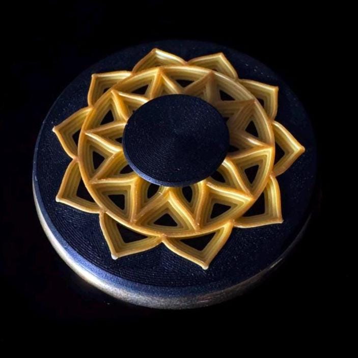 Executive Decision Maker - Etsy