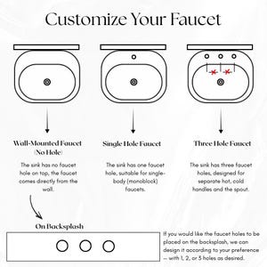 May include: Diagram showing faucet customization choices: wall-mounted (no hole), single-hole, and three-hole faucets. Text explains faucet hole placement options, offering designs with 1, 2, or 3 holes as desired for the backsplash.