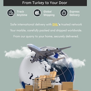 May include: An image advertising fast and secure delivery services. A globe with an aeroplane overhead, surrounded by cardboard boxes and a shopping trolley. Text includes "FAST & SECURE DELIVERY" and "From Turkey to Your Door."