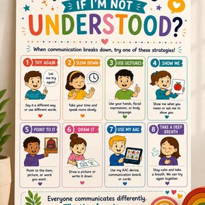 May include: A colourful educational poster titled WHAT CAN I DO IF I'M NOT UNDERSTOOD? featuring eight numbered communication strategies with illustrations of children. Each section includes text instructions like TRY AGAIN, SLOW DOWN, and USE GESTURES.