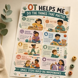 May include: An educational poster titled OT HELPS ME DO THE THINGS THAT MATTER, featuring illustrations of children performing tasks related to fine motor skills, self-care, sensory regulation, visual motor skills, gross motor skills, and executive skills.