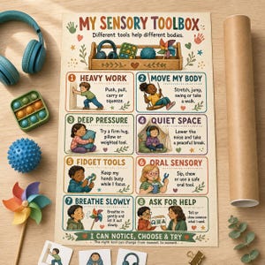 May include: A poster titled My Sensory Toolbox featuring eight numbered sections with illustrations and text explaining sensory regulation strategies. The poster is surrounded by physical items including blue headphones, a green fidget toy, a blue spiky ball, a colorful pinwheel, and a rolled paper tube.