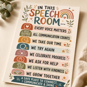 May include: A rectangular poster titled In This Speech Room with a rainbow graphic and eight rows of text including Every Voice Matters, All Communication Counts, We Take Our Time, We Try Again, We Celebrate Progress, We Ask For Help, We Listen With Kindness, and We Grow Together.