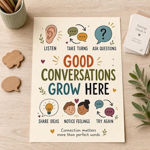 Può includere: Un poster rettangolare con sfondo color crema che riporta il testo GOOD CONVERSATIONS GROW HERE. Include illustrazioni di un orecchio, fumetti, un punto interrogativo, una lampadina e due volti, con il testo Connection matters more than perfect words.