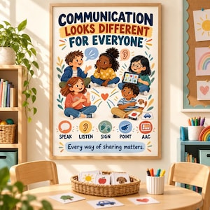 May include: A poster titled COMMUNICATION LOOKS DIFFERENT FOR EVERYONE featuring five children using various methods to interact. Below the illustration, icons represent SPEAK, LISTEN, SIGN, POINT, and AAC, with the text Every way of sharing matters.