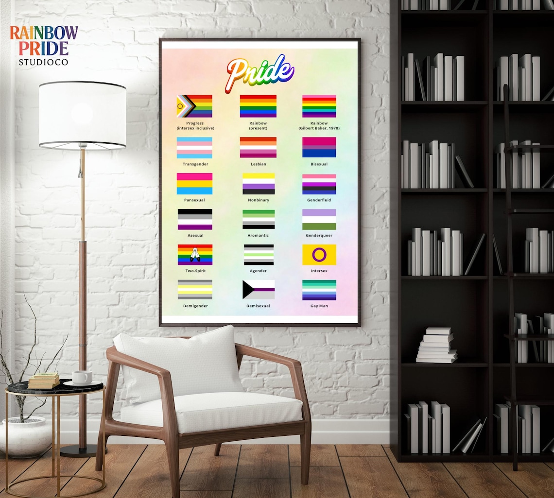 Pride Flags Poster LGBTQ Flag Guide Wall Art Inclusive Pride Chart pride-flags-poster-lgbtq-flag-guide-wall-art-inclusive-pride-chart