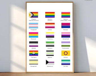 PRIDEパンフレット6冊セット Amazon.com: The Meaning of Pride: A
