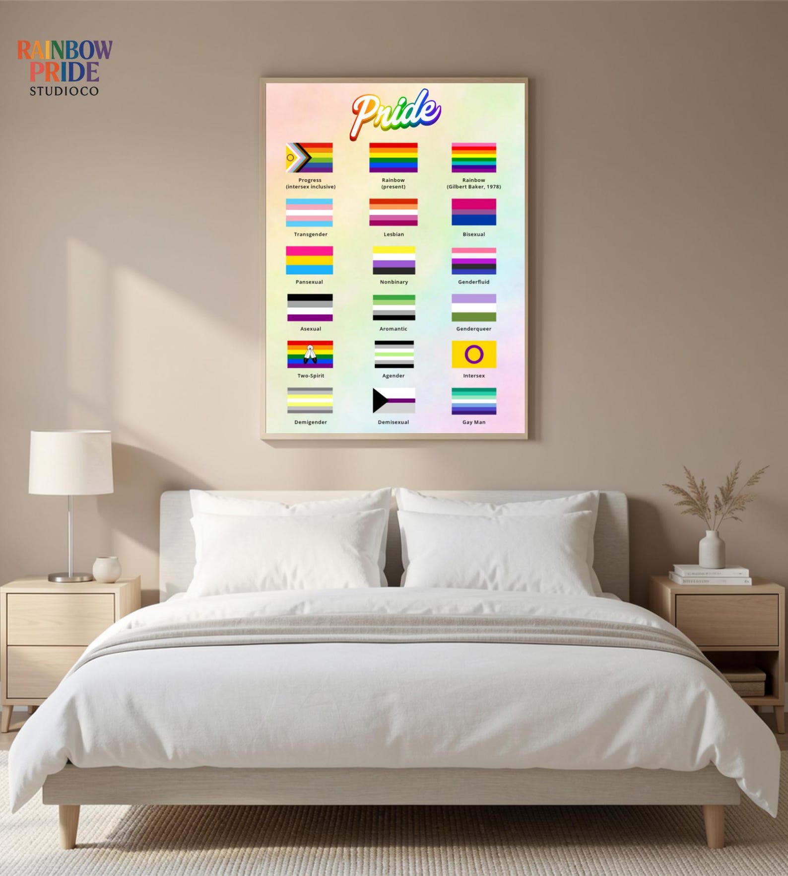 Pride Flags Poster | LGBTQ+ Flag Guide Wall Art | Inclusive Pride Chart ...