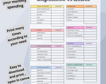 Spending Tracker - DRUCKBARE Journalseite - Planerseite - Ausgabenlog – Haushaltstracker – Ausgabentracker – Geldtracker – Geldausgeben