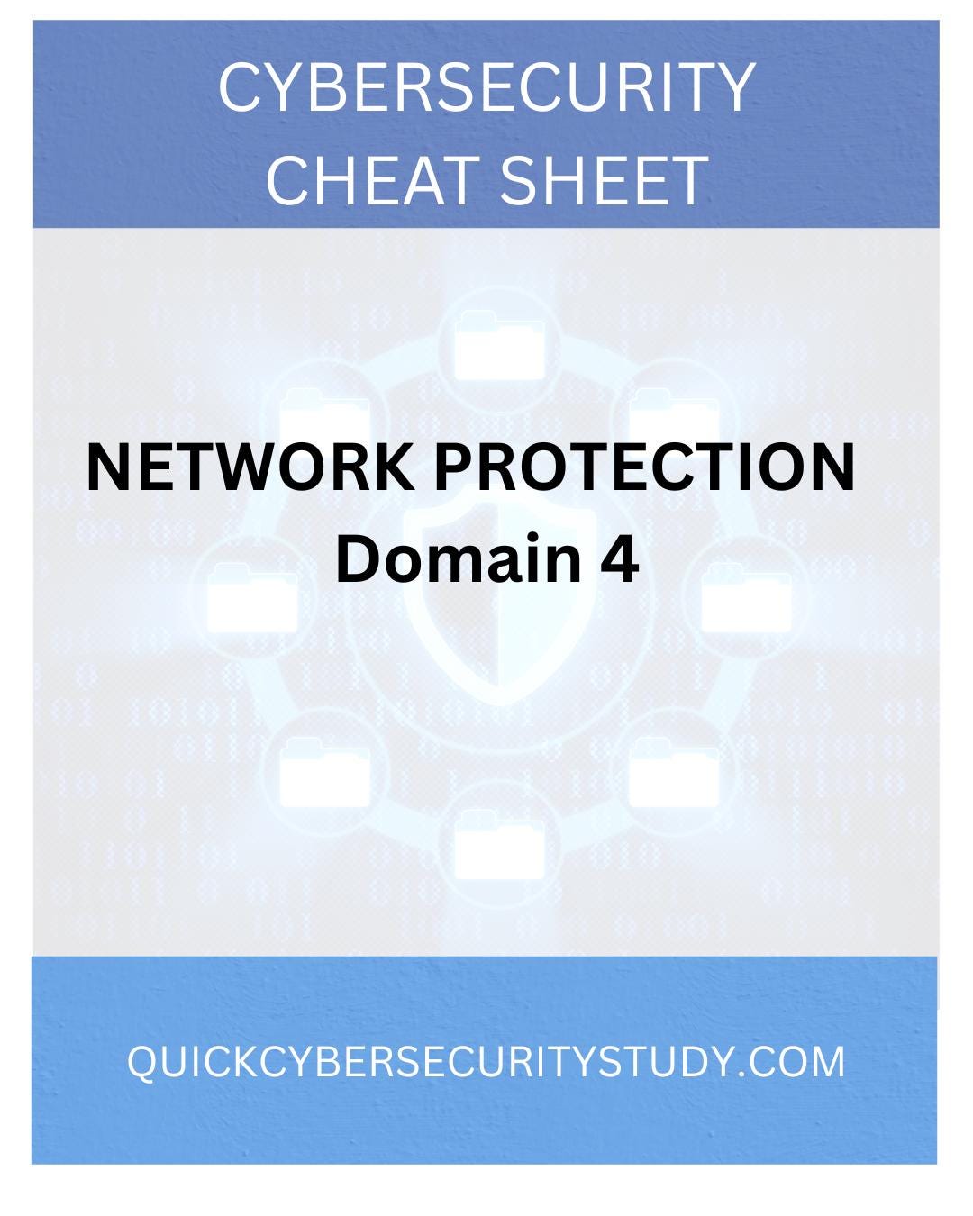 Network Protection & Security Laminated Study Guide | Cybersecurity ...