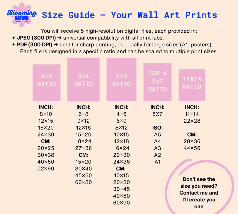 May include: A size guide for wall art prints, featuring various aspect ratios and sizes in inches and centimeters. Includes a list of available print sizes, such as 8x10 inches, 12x15 inches, and 20x25 cm. The guide also provides information on file types and resolution.