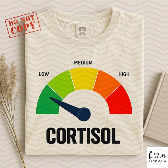Low Cortisol Levels Meme PNG: Stress Meter Humor Anxiety Gauge png Mental Health Clipart (Digital Download)