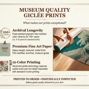 K&ouml;nnte beinhalten: Werbung f&uuml;r Gicl&eacute;e-Drucke in Museumsqualit&auml;t. Das Bild hebt die Archivbest&auml;ndigkeit, hochwertiges Kunstdruckpapier und 12-Farben-Druck hervor. Eine Person rollt einen Druck mit einem t&uuml;rkis-goldenen Wellenmuster aus. Der Text besagt, dass die Drucke einzeln gepr&uuml;ft werden.