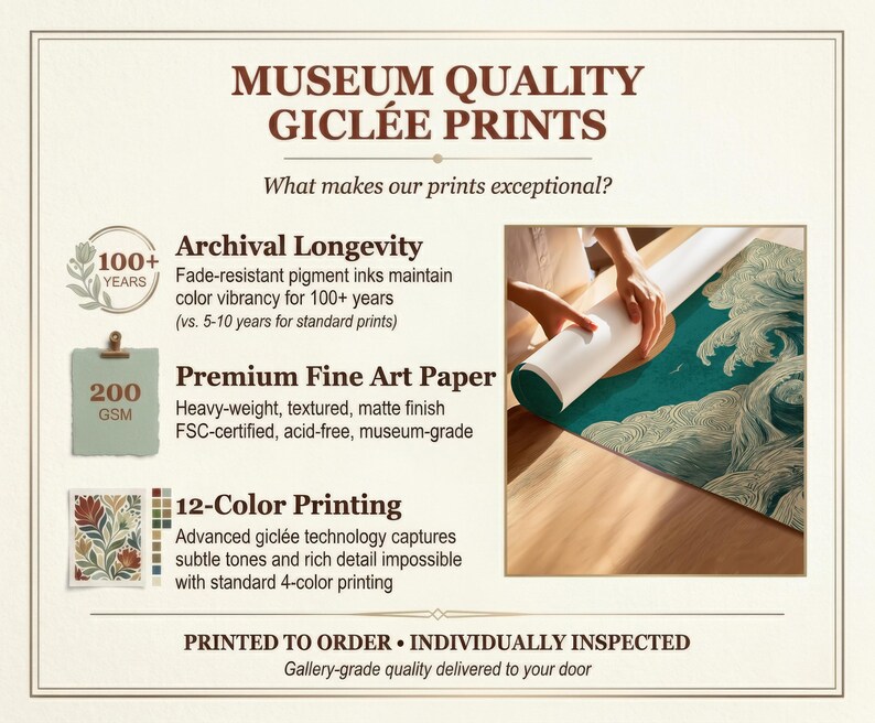 K&ouml;nnte beinhalten: Werbung f&uuml;r Gicl&eacute;e-Drucke in Museumsqualit&auml;t. Das Bild hebt die Archivbest&auml;ndigkeit, hochwertiges Kunstdruckpapier und 12-Farben-Druck hervor. Eine Person rollt einen Druck mit einem t&uuml;rkis-goldenen Wellenmuster aus. Der Text besagt, dass die Drucke einzeln gepr&uuml;ft werden.