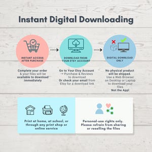 May include: An instructional graphic titled Instant Digital Downloading with three circular icons showing a shopping cart, a computer, and a monitor. It explains the process of purchasing, downloading from an Etsy account, and printing files for personal use.