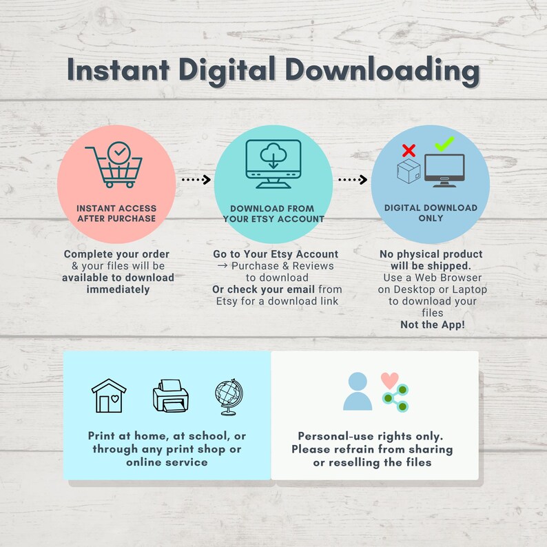 May include: An instructional graphic titled Instant Digital Downloading with three circular icons showing a shopping cart, a computer, and a monitor. It explains the process of purchasing, downloading from an Etsy account, and printing files for personal use.