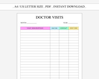 Medication Log Printable: Doctor Visit Tracker (PDF, US Letter & A4)