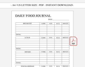 Modèle de journal alimentaire quotidien : Planification alimentaire simple (téléchargement PDF)