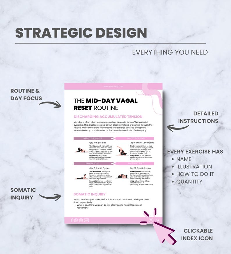 K&ouml;nnte beinhalten: Eine rosa-wei&szlig;e Infografik mit dem Titel &bdquo;The Mid-Day Vagal Reset Routine&ldquo; mit detaillierten &Uuml;bungsanweisungen. Das Design umfasst Illustrationen, &Uuml;bungsnamen und Mengen.