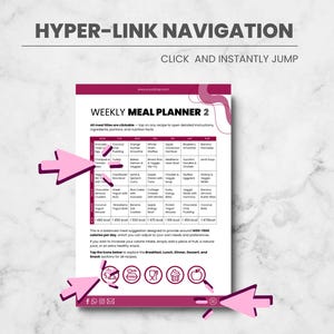 May include: A weekly meal planner in pink and white, displaying a detailed menu with clickable meal titles. The planner provides nutritional information and icons for breakfast, lunch, dinner, dessert, and snacks. The text reads "HYPER-LINK NAVIGATION" and "CLICK AND INSTANTLY JUMP."