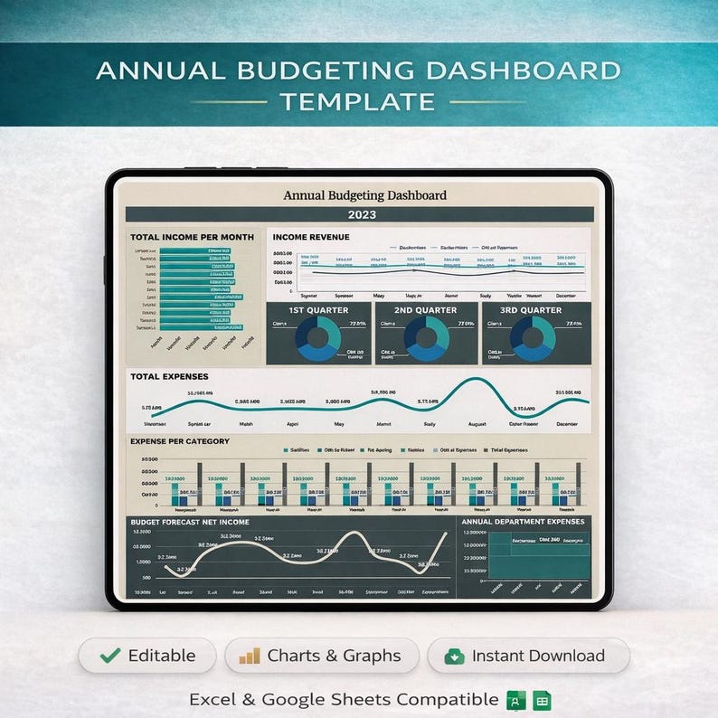 Annual Budgeting Dashboard Template | Excel Income, Expense & Savings ...